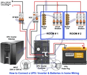 Manual & Auto UPS / Inverter Wiring Diagram with Changeover Switch
