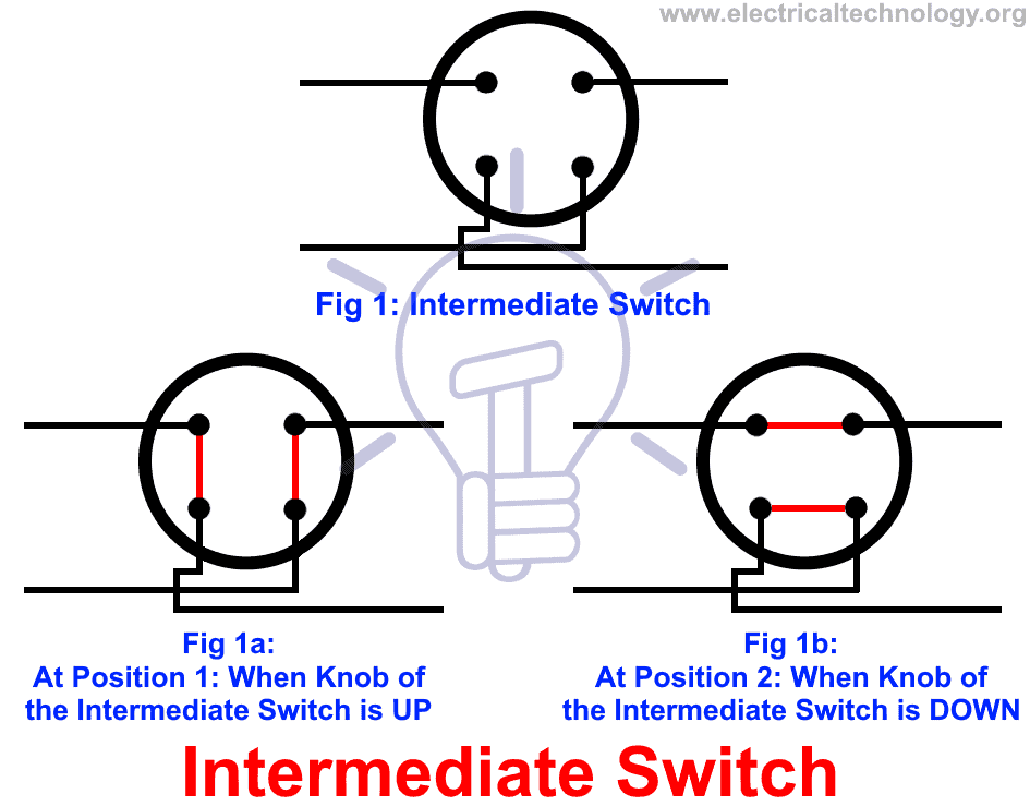 [Get 45+] 4 Way Intermediate Switch Wiring Diagram