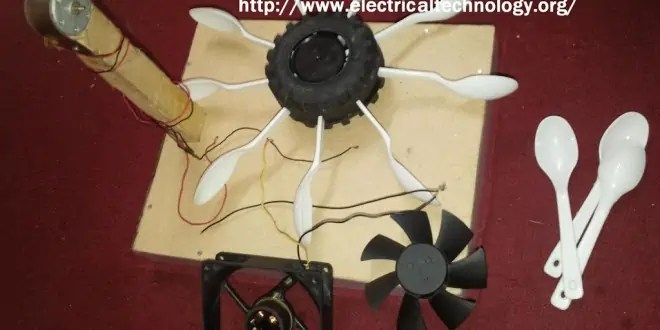 Simple Project on Hydroelectric Power Station with Turbine. (Modal)
