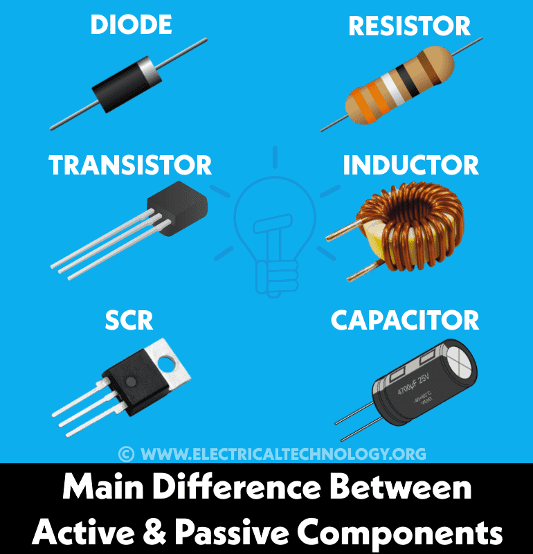 The Main Difference between Active and Passive Components