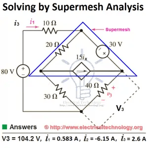 SUPERMESH Circuit Analysis | Step by Step with Solved Example