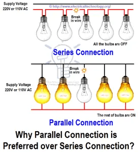 How to Wire Lights in Parallel? Bulbs Connection in Parallel