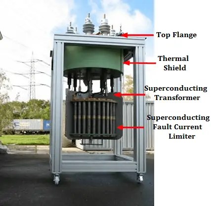 Fault Current Limiter (FCL) & Current Limiting Reactors CLR
