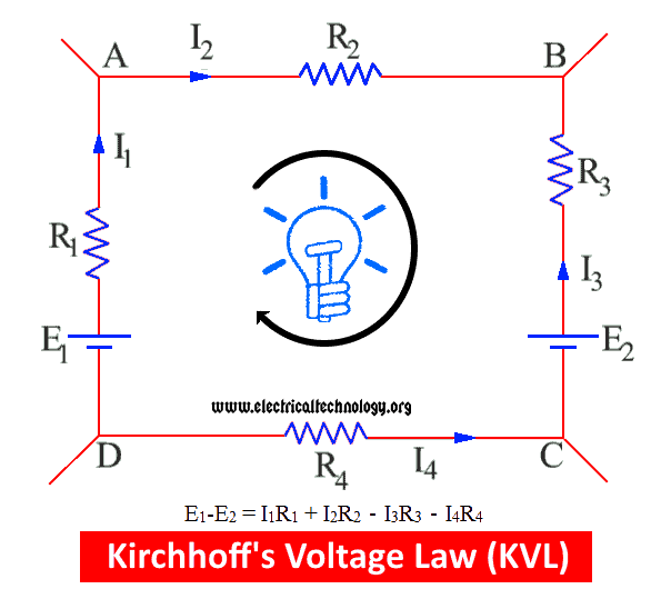 Kirchhoffs Current & Voltage Law (KCL & KVL) Solved Example