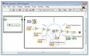 How to make Electrical & Electronics Projects in LabVIEW?