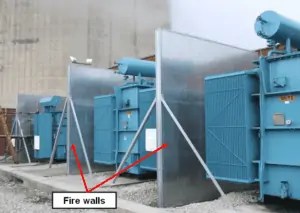 Transformers Fire Protection - Causes, Types & Requirements