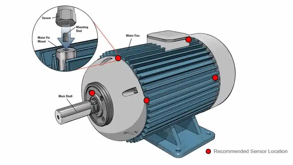 Electrical Protection Systems, Devices And Units Electrical Technology