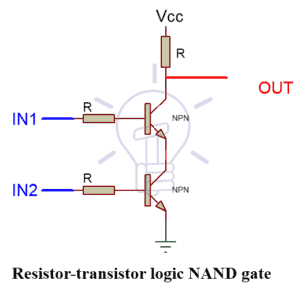 Digital Logic NAND Gate – Universal Gate - Electrical Technology