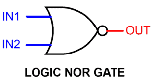 Digital Logic NOR Gate - Universal Gate