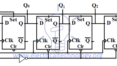 Analyzing Electric Circuits Library