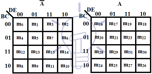 K Map Calculator With Steps