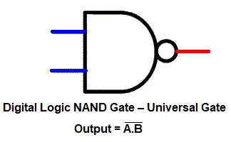 Digital Logic NAND Gate – Universal Gate - Electrical Technology
