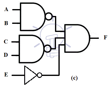Two-Level Logic Implementation - Combinational Logic Implementation