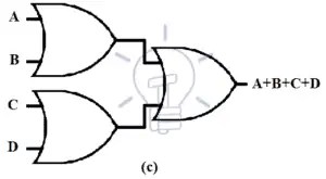 Two-Level Logic Implementation - Combinational Logic Implementation