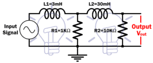 Types of Passive Low Pass Filters - RL and RC Passive Filters