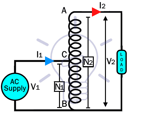 Autotransformer - Its Types, Operation, Advantages and Applications