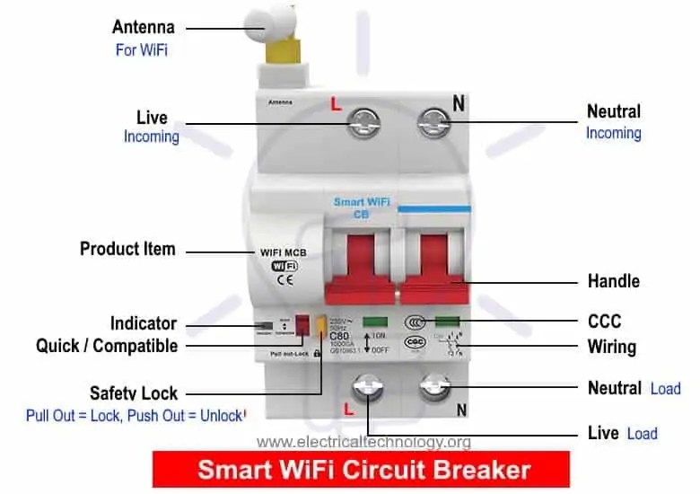 wifi enabled circuit breaker