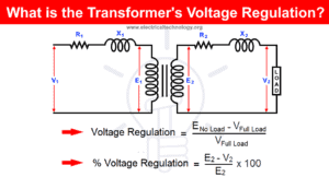 What is Transformer's Voltage Regulation? Examples And Applications