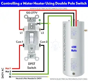 How to Wire Double Pole, Single Throw Switch? Wiring DPST