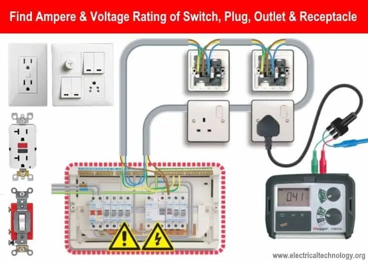 Find Voltage & Ampere Rating of Switch, Plug, Outlet & Receptacle