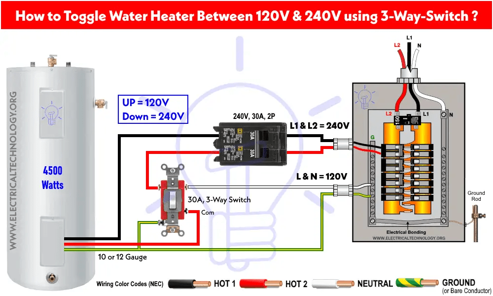 37 240v Water Heater Wiring Diagram Wiring Diagram Online Source
