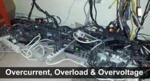 Difference between Overcurrent, Overload and Overvoltage