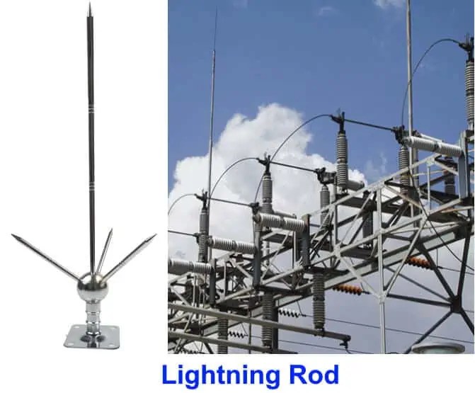 Difference between Lightning Arrester and Surge Arrester
