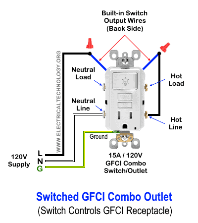 How to Wire a GFCI Combo Switch and Outlet?