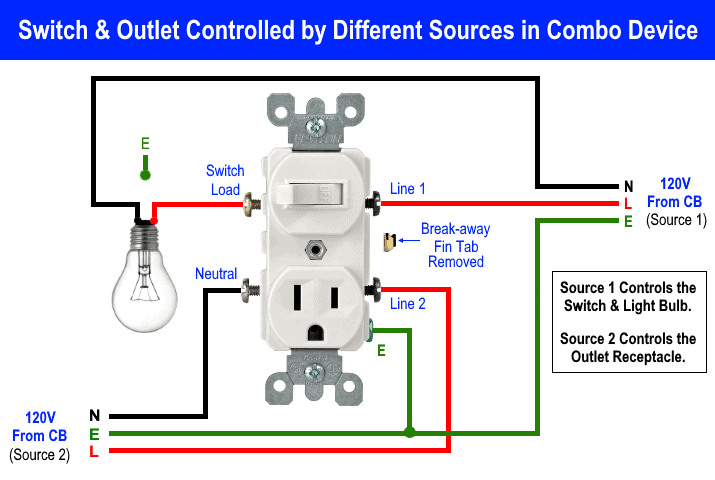 How to Wire Combo Switch & Outlet? Combo Device Wiring