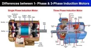 Difference Between Single Phase & Three Phase Induction Motor