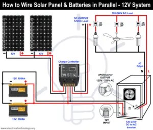How to Wire Solar Panel & Batteries in Parallel - 12V System