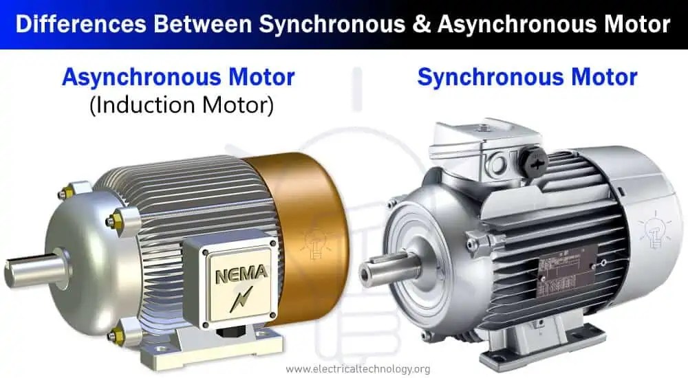 Main Difference Between Synchronous and Asynchronous Motor