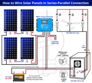 How to Wire Solar Panels in Series-Parallel Configuration?