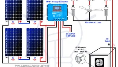 How To Install Solar Panels Wiring Diagram Collection