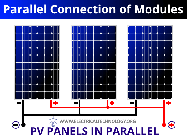 Series, Parallel & SeriesParallel Connection of PV Panels