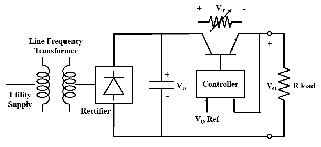 What is Power Electronics? Power vs Linear Electronics & Uses