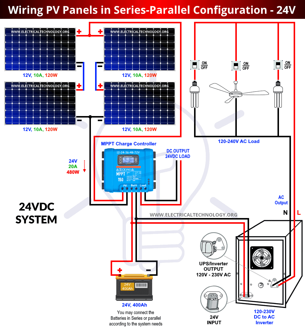 Schematic Solar Panel Wiring Diagram Pdf