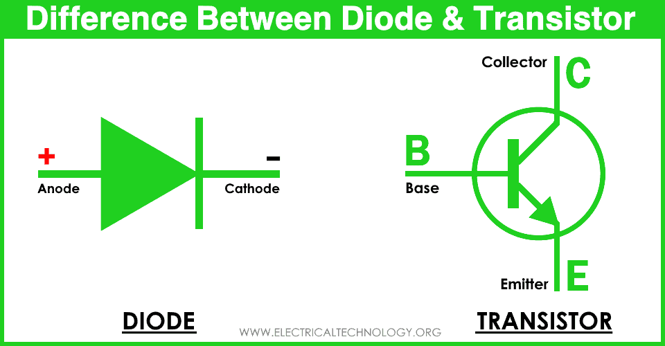 What is the Difference between Diode and Transistor?