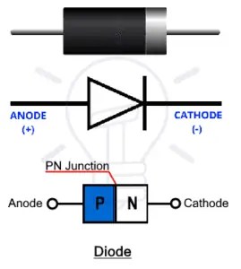 What is the Difference between Diode and Transistor?