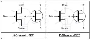 What is the Difference Between JFET and MOSFET?