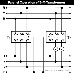 Parallel Operation of Transformers - Synchronization Methods