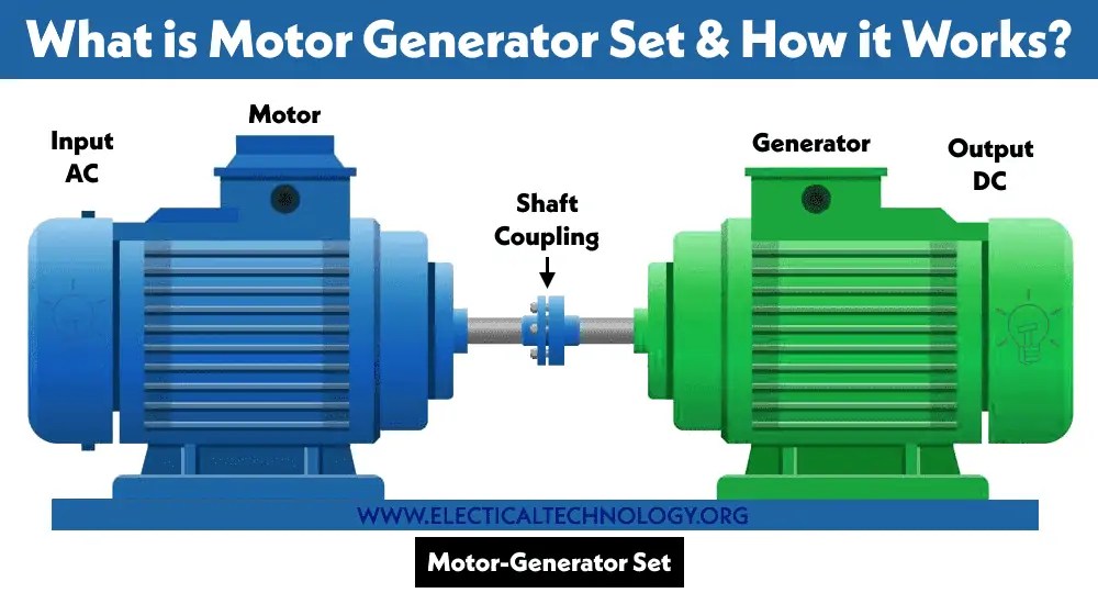What is Motor Generator Set and How Does it Work? MG Set