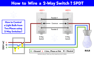 How to Control One Light Bulb From Two Different Locations?