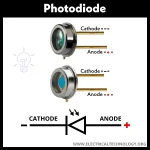 Difference Between Photodiode and Photoresistor (LDR)