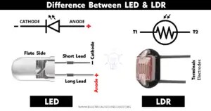 Difference Between LED and LDR - Electrical Technology