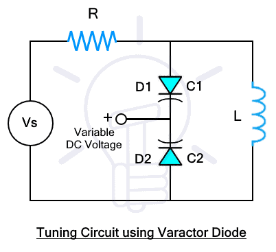 Varactor Diode Operation