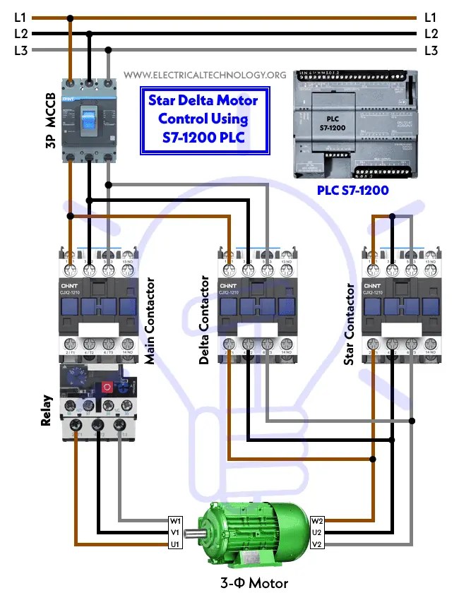 Star Delta Starter Motor Control Circuit Using S71200 PLC