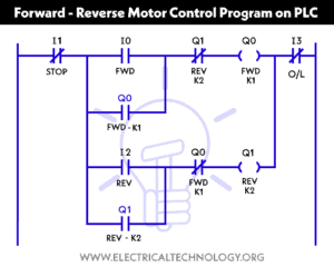 Reverse Forward Motor Control Circuit Using ZEN PLC Relay
