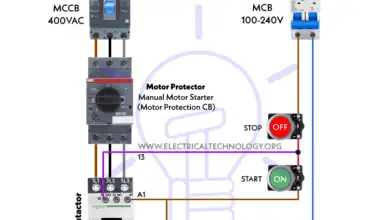 Electrical Technology - All About Electrical & Electronic Engineering
