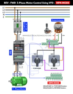 How to Reverse and Forward a 3-Phase Motor Using VFD?